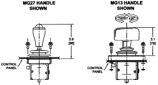 CS3 drawing