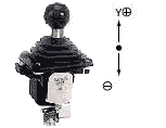 J3L 1 axis joystick